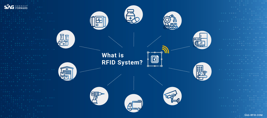 What-is-RFID-System