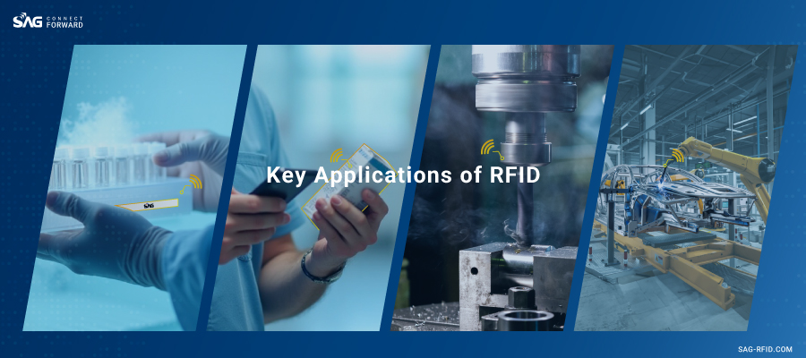 What-is-RFID-applications