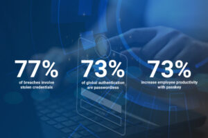 why FIDO2 matters RWD