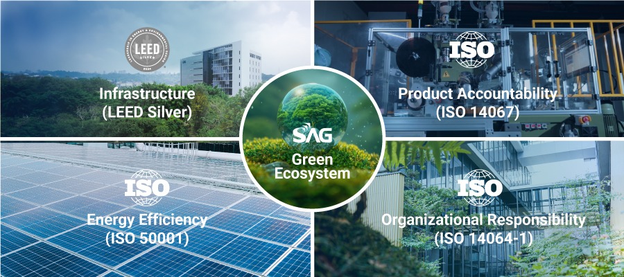 SAG Green Ecosystem
